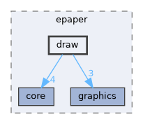 include/epaper/draw
