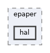 include/epaper/hal