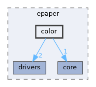 include/epaper/color