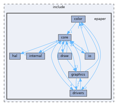 include/epaper